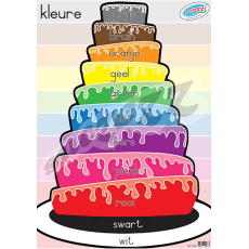 KLEURE - MUURKAART   